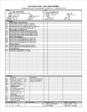 Sample of 1 Page, 2 Column Procedures Encounter Form