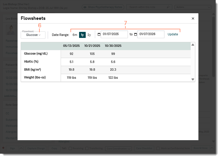 The web platform Flowsheets pop-up in a clinical note, displaying historical data for the selected flowsheet.