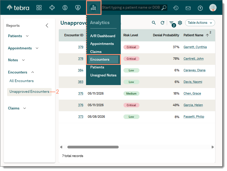 The web platform showing the Analytics drop-down menu, highlighting the Encounters option, and the Encounters reports menu with the Unapproved Encounters option to access the report.