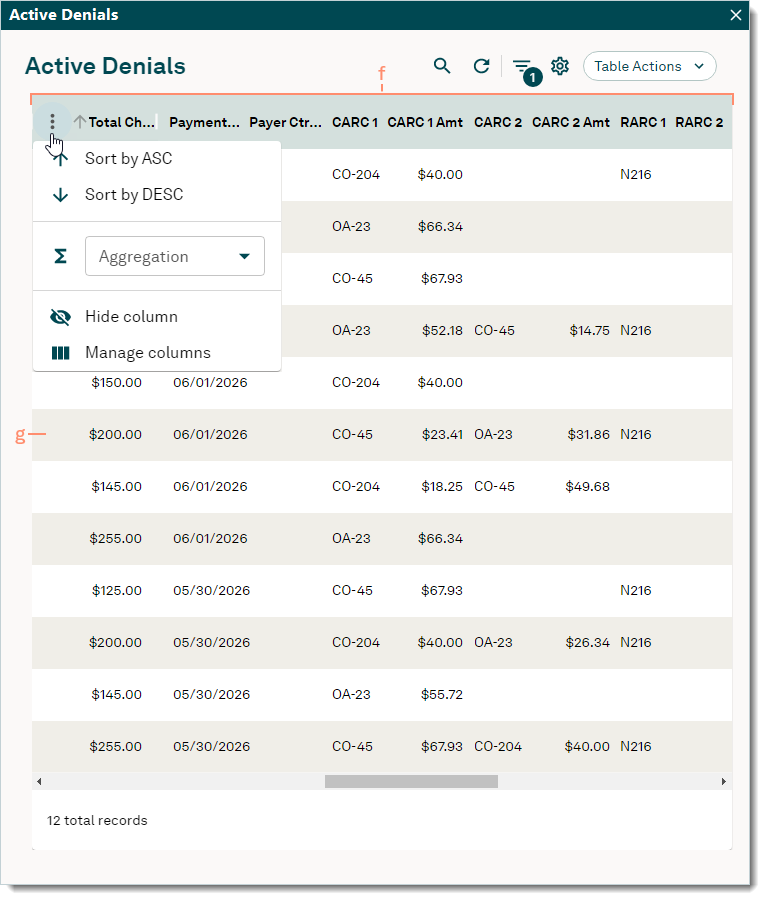Desktop App (PM) Active Denials report showing the claims list with denial data, highlighting the columns and the column customization options.